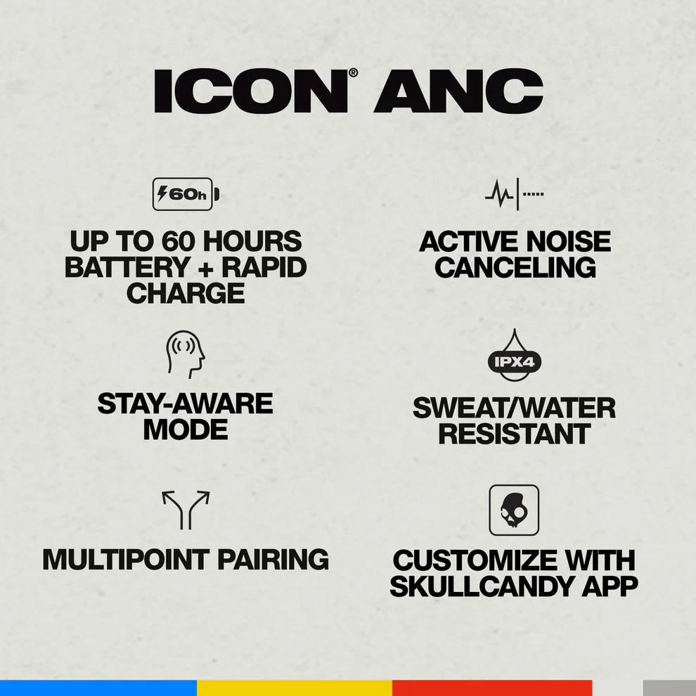 Skullcandy Icon ANC